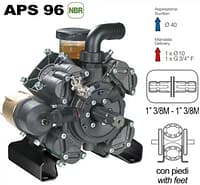 Насос APS 96